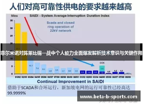 菲尔米诺对阵莱比锡一战中个人能力全面爆发解析技术意识与关键作用 菲尔米诺对阵莱比锡一战中个人能力全面爆发解析技术意识与关键作用